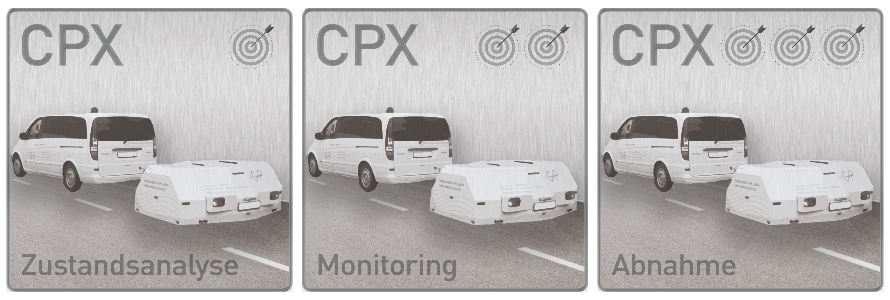 Icons_CPX_Messungen